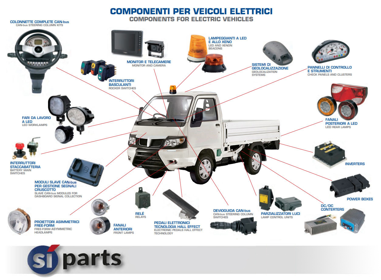 Electric vehicles golf cart